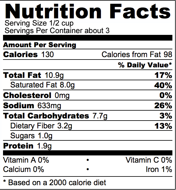 phoney balnoey bacon-nutrition-facts-040713