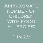 kidswithfoodallergies